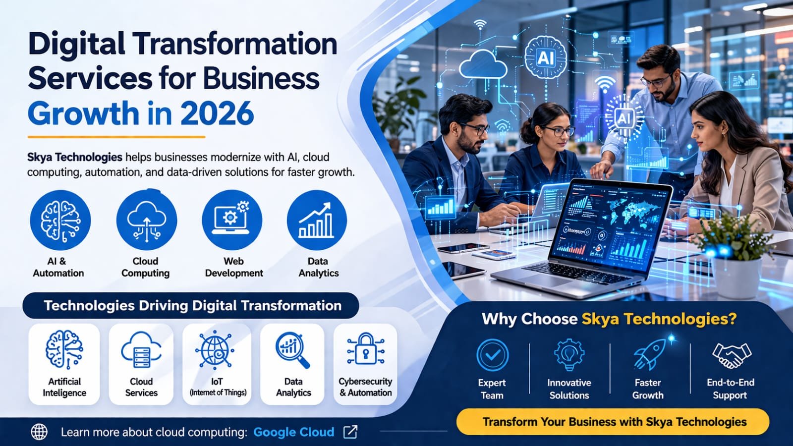 Digital Transformation Services for Business Growth in 2026