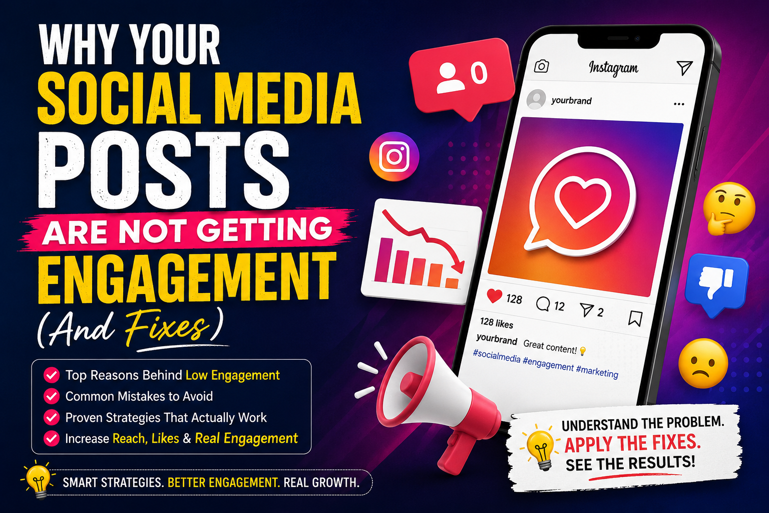 Instagram Marketing