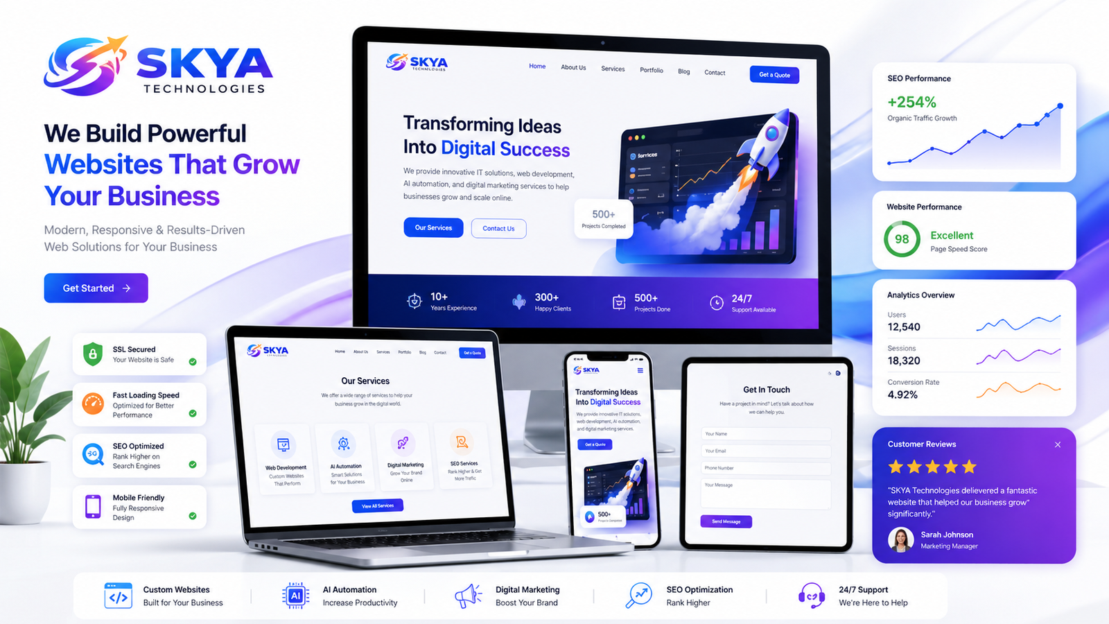 10 Essential Features Every Business Website Must Have